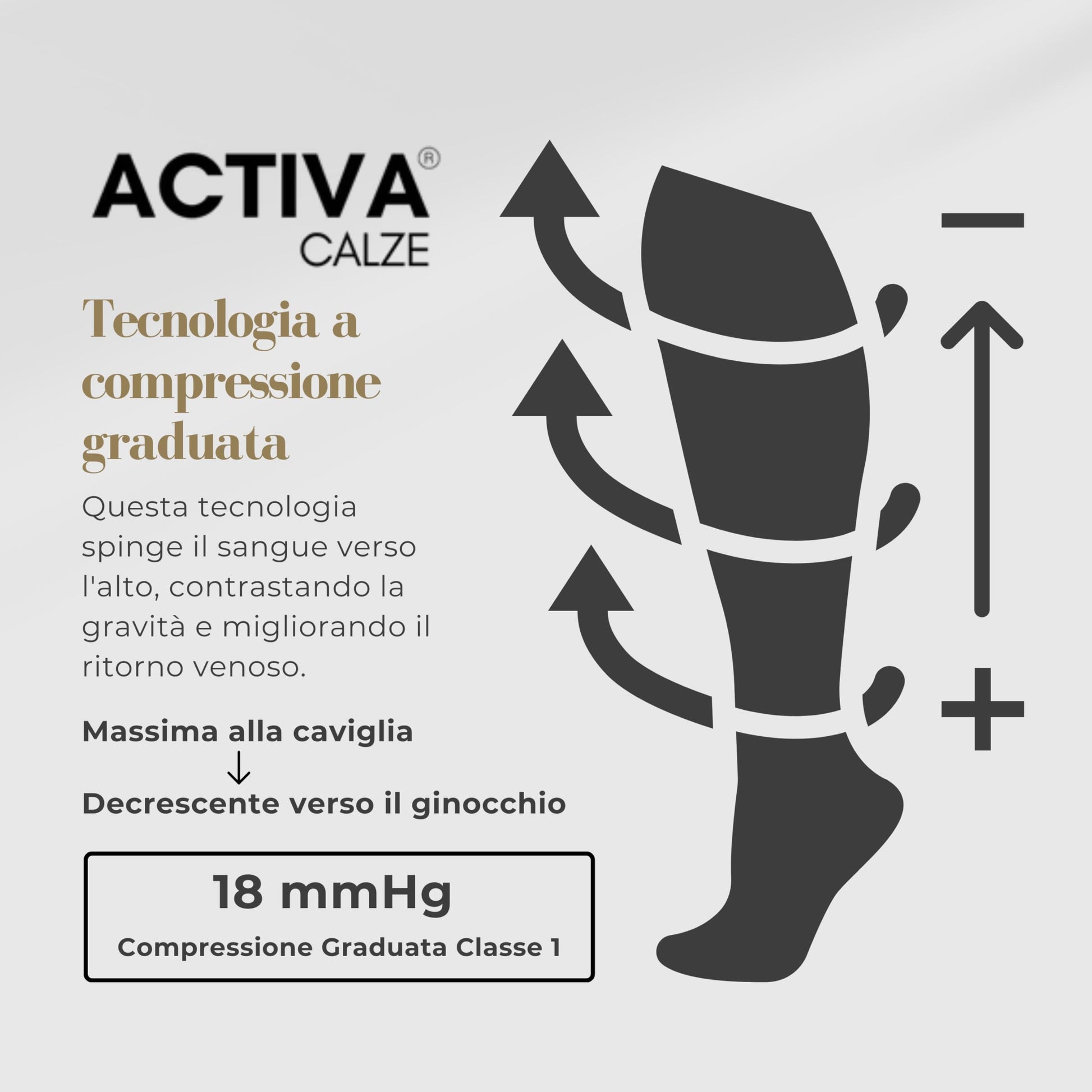 ACTIVA® calze a compressione graduata uomo gambaletti