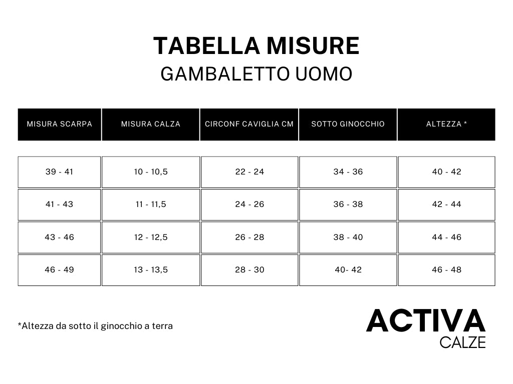 Offerta 3 paia | Calze Elastiche Uomo a Compressione Graduata Classe 1 - Gambaletto Contenitivo Uomo Cotone Microfibra Compressione Certificata mmHg 18